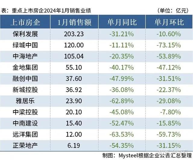 「四川雅安房地產(chǎn)團(tuán)購優(yōu)惠不限跌幅」8月17日,記者從雅安市經(jīng)開區(qū)獲悉